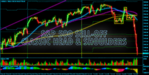 Head and Shoulders